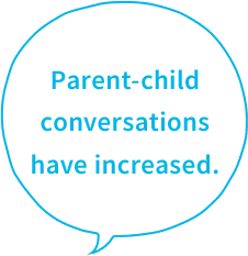 Parent-child conversations have increased.